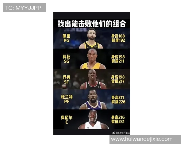 足球界的篮球天才谁是最像篮球的足球明星排行榜